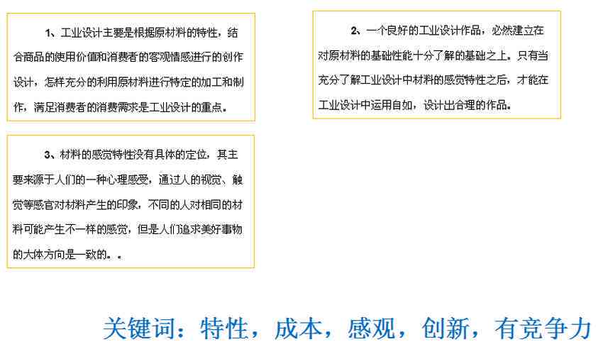企业AI视觉设计实训报告撰写指南：涵步骤、要点与常见问题解析