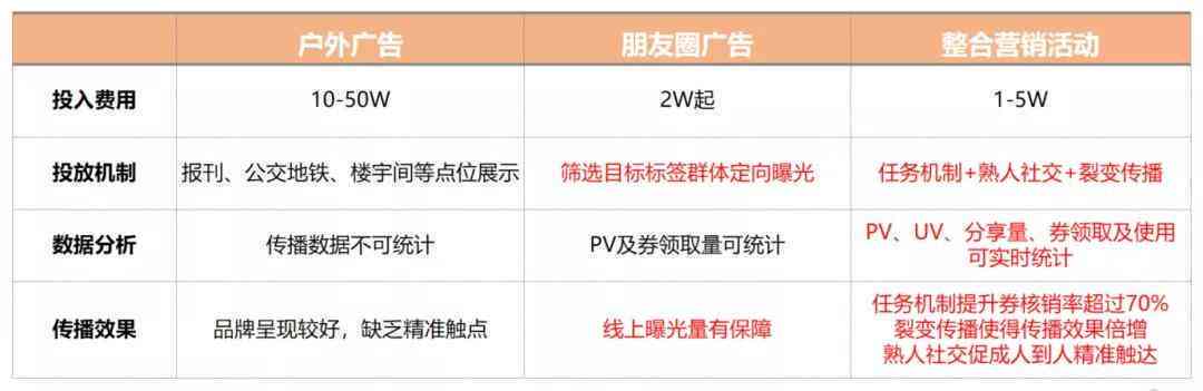 探秘秘塔写作猫AI：会员费用详解与性价比分析