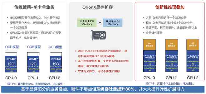 ai优化文案软件：安装教程与免费资源获取