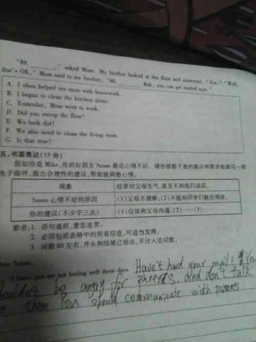 使用AI写作的好处和坏处英语作文：探讨AI带来的利与弊