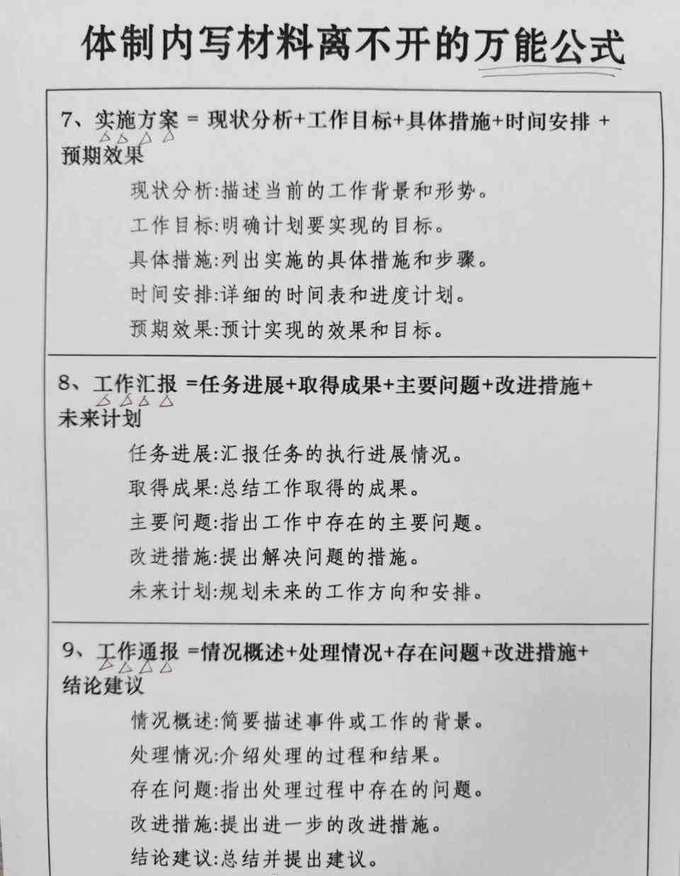体制内高效撰写工作材料攻略与实践