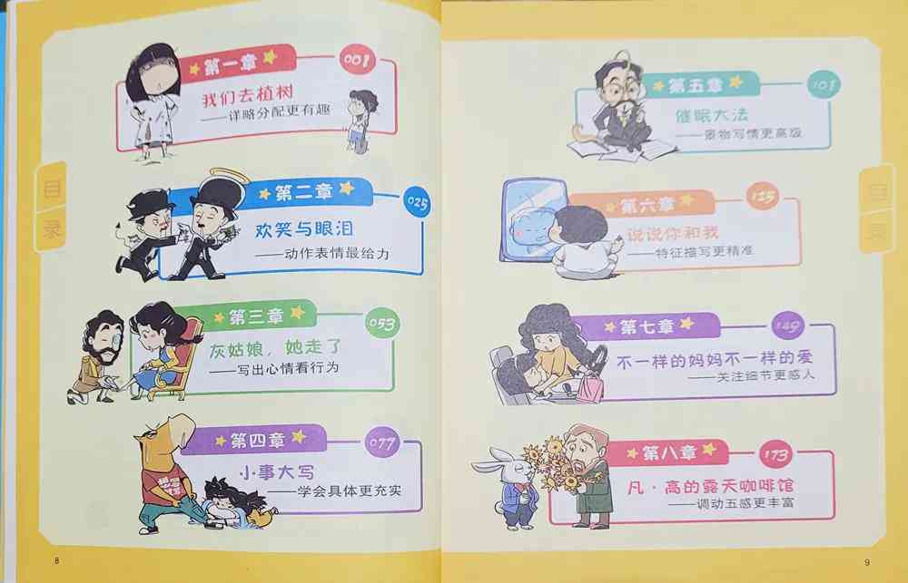 '智能AI写作助手与润色神器一键体验'