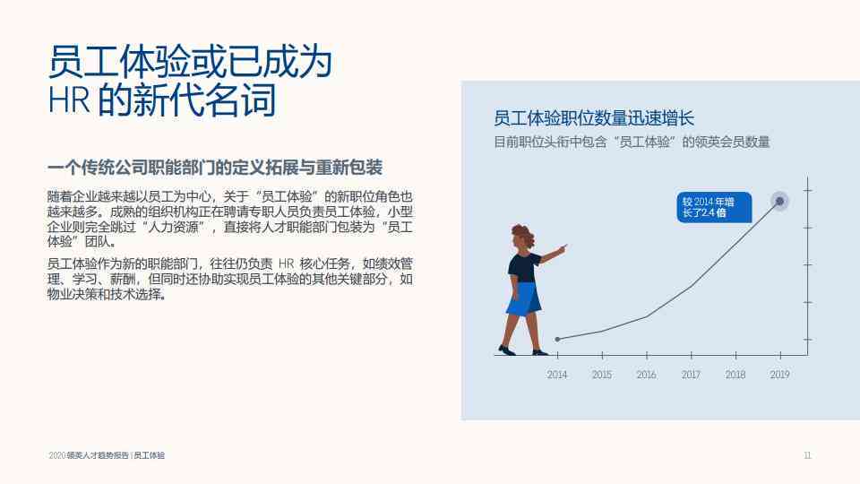 《2020年人才趋势报告：总结市场趋势与撰写指南》