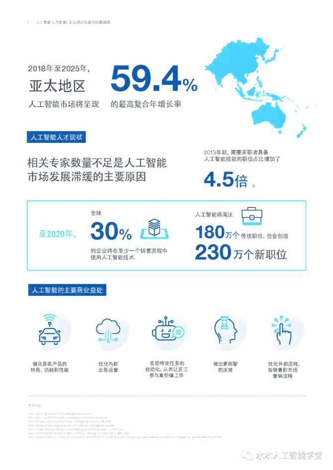智能科技时代下的AI人才发展新趋势