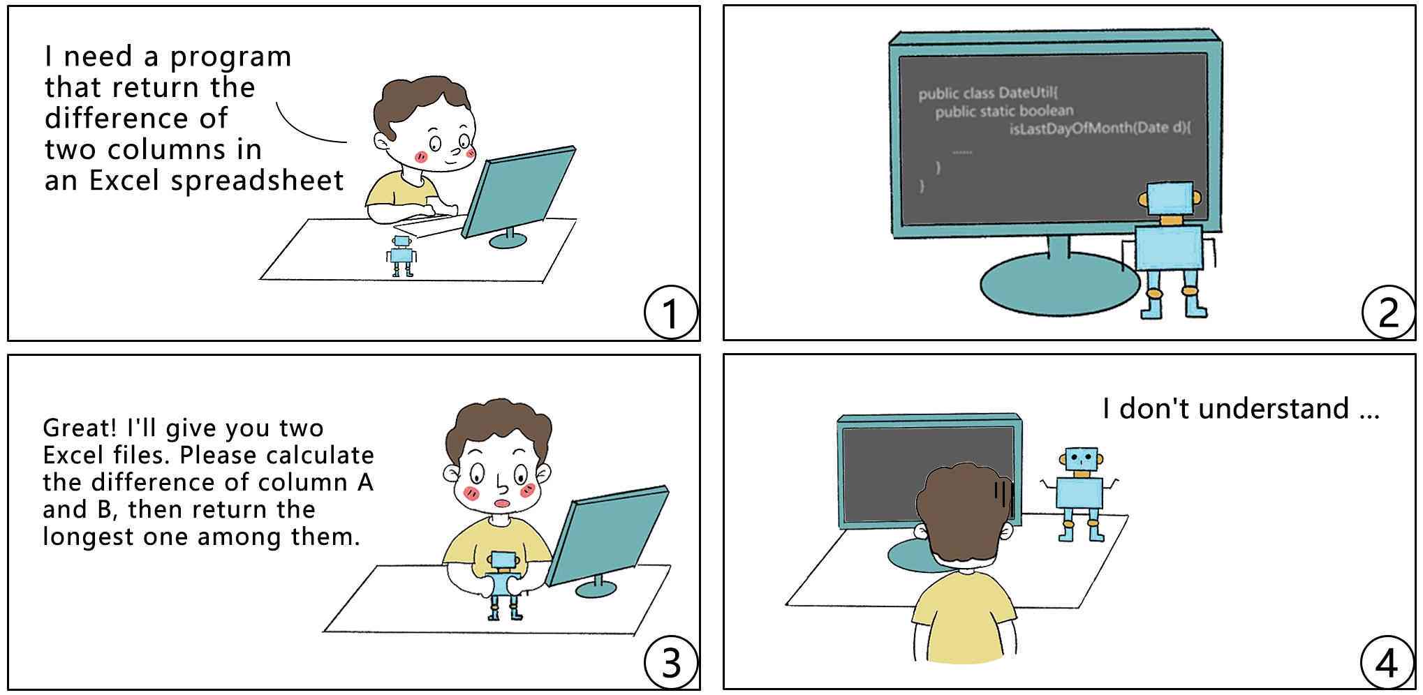 Integrating AI Animation with Impactful Short English Script Phrases