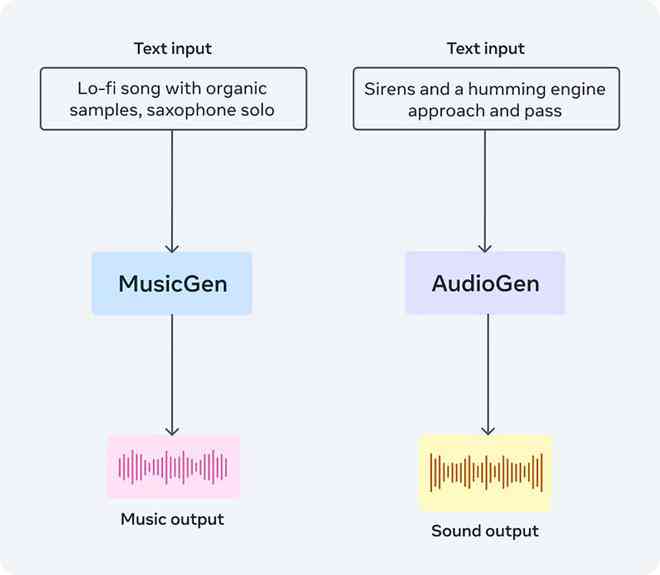 全方位动画配音解决方案：涵文案撰写、声音演绎与技巧指南