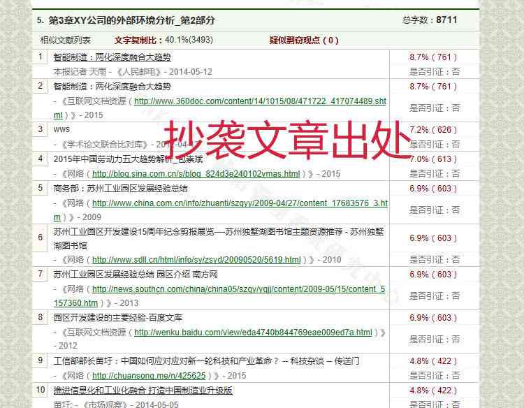 学术论文检测技巧：如何高效进行论文查重操作