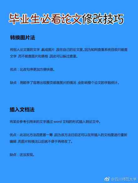 全面攻略：论文查重工具大全与高效使用技巧