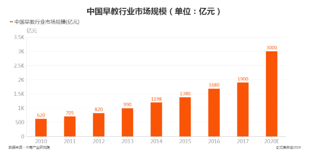 沈阳斑马AI公司福利待遇、薪酬水平及员工发展前景详解