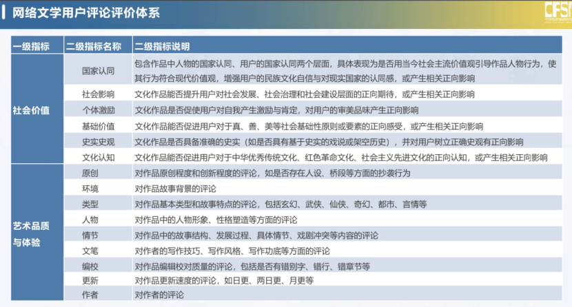 沈阳斑马AI公司福利待遇、薪酬水平及员工发展前景详解