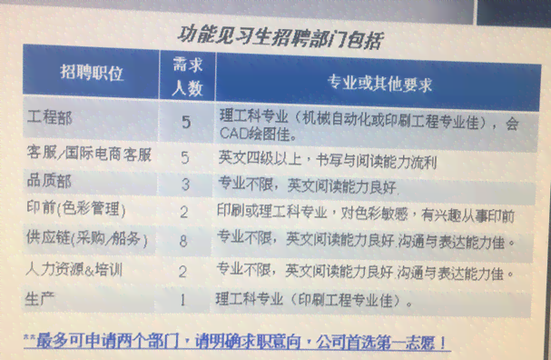 沈阳斑马AI公司福利待遇、薪酬水平及员工发展前景详解