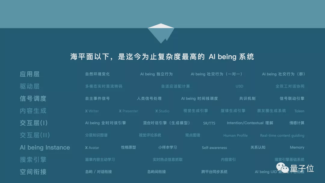文案句子的ai配音：怎么做、是什么、语录配音全解析