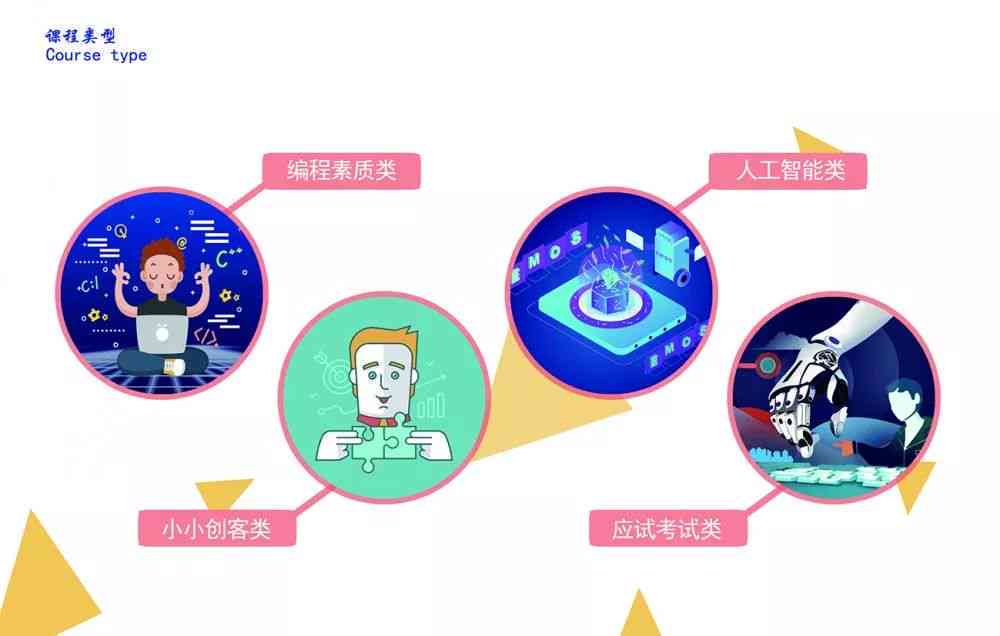 探秘未来：宙级潮玩Ai智能算法编程秘