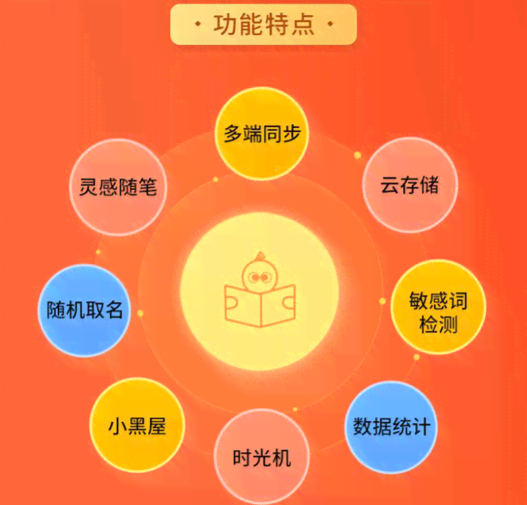 掌握谷歌AI智能写作助手：提升创作效率与思维深度