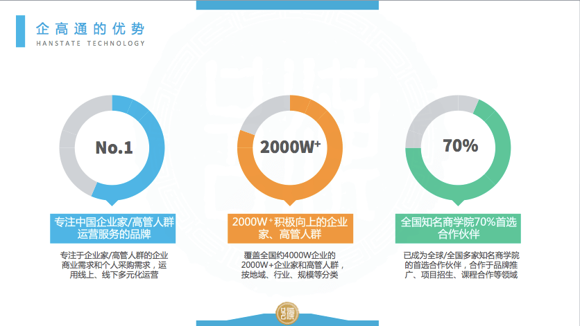 免费AI文案生成工具：全方位解决内容创作与营销推广需求