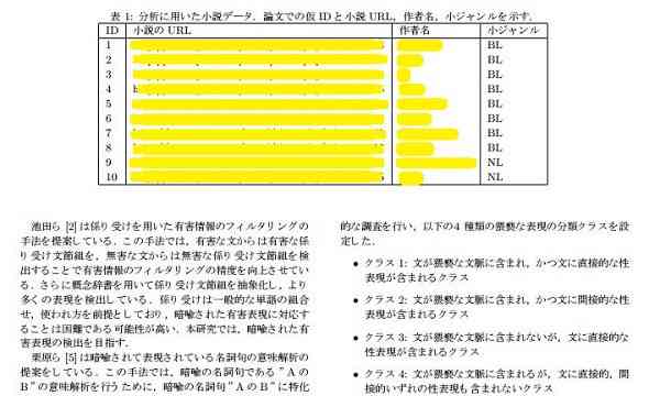 ai论文免费写作网站有哪些