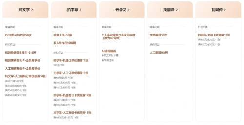写作猫平台的使用费用详解：会员制、收费标准及功能对比
