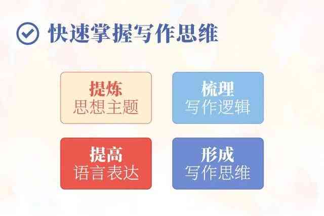 创意作文辅导平台：激发创意，提升写作技能