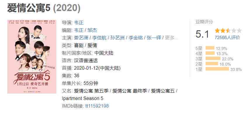 公众号爱情文案：精选大全与情感文章，打造浪漫爱情类公众号内容