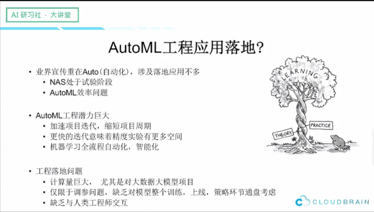 AI工程实践报告总结：课程与设计实践分析总结800字范文