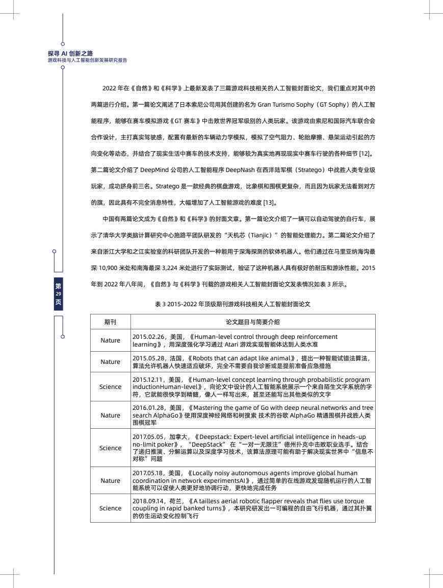 AI工程实践报告总结：课程与设计实践分析总结800字范文