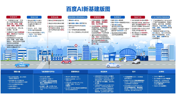 AI工程实践综合报告：心得体会、实步骤、技术挑战与解决方案解析