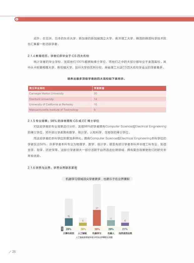 AI人才测评报告撰写指南：全面解析报告结构、内容与实用模板