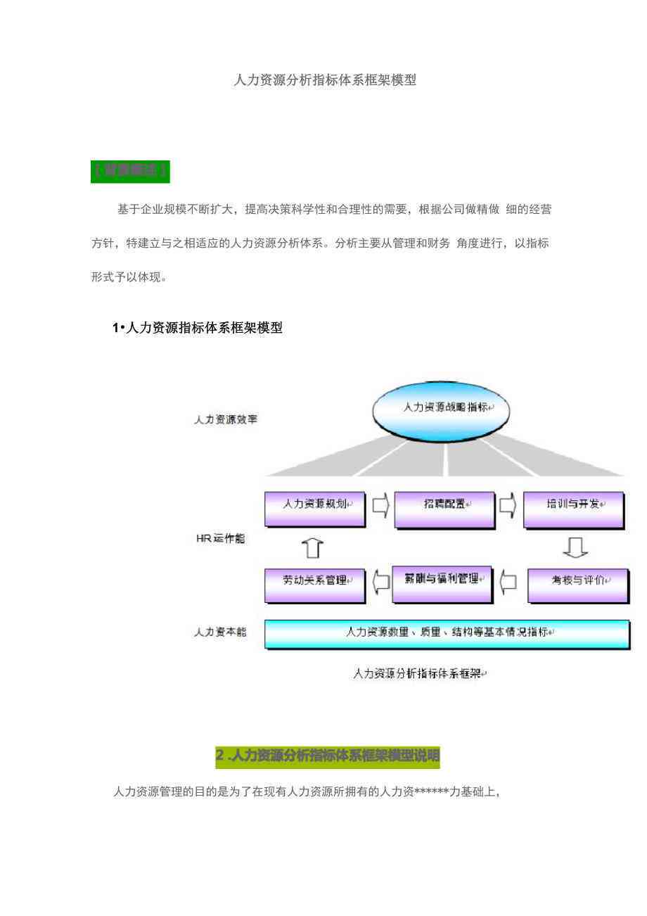 综合人才素质评估报告模板及能力分析框架