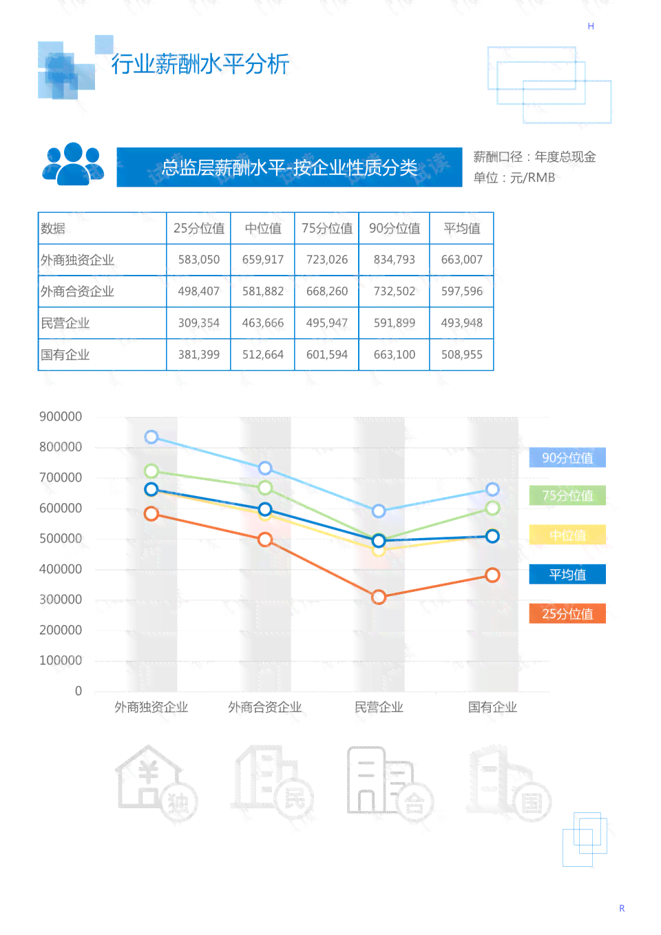 人工智能调研报告范文3000字：涵1000字内容精华与撰写指导