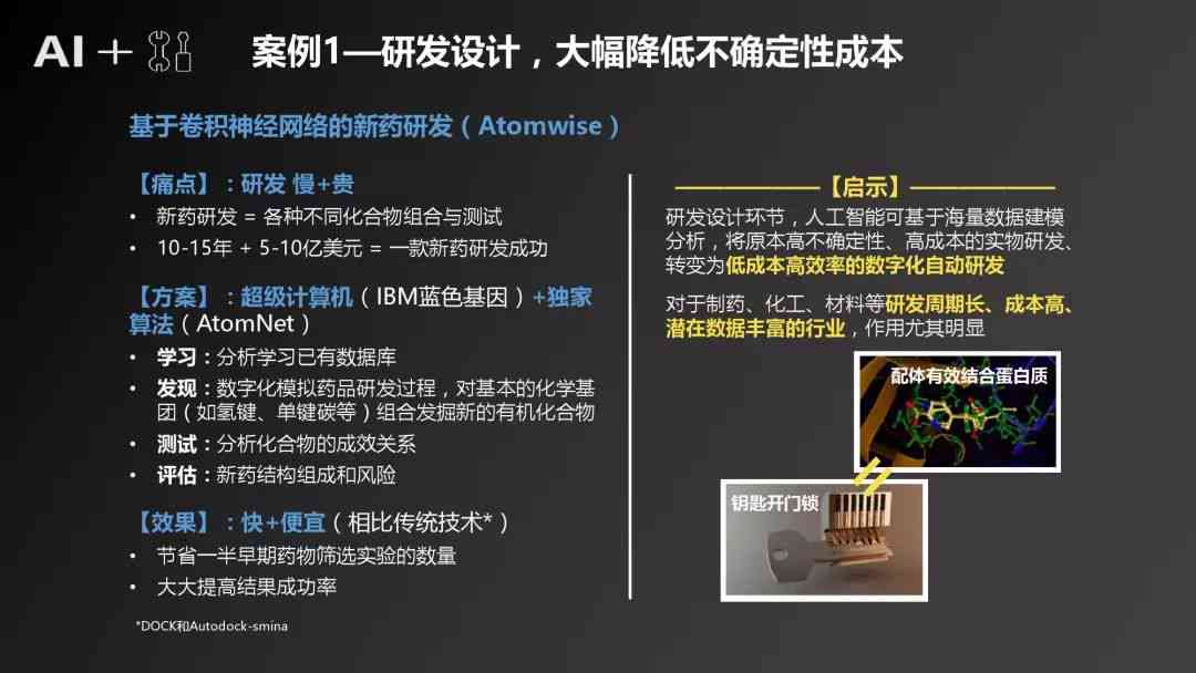 ai人工智能生成ppt市调报告