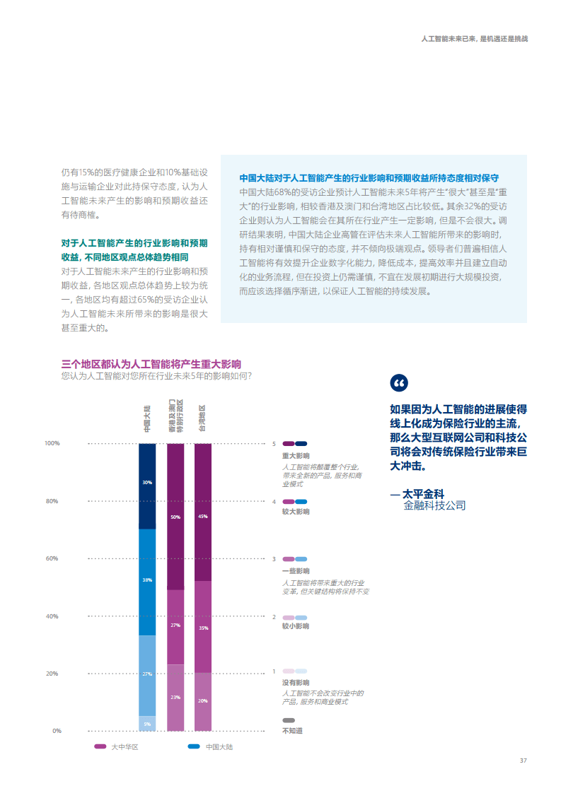 山西省人工智能应用满意度综合调研报告：用户反馈、问题分析与优化建议总结