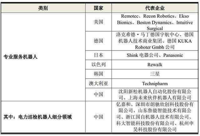 满意度调查平台：匿名性、官网、无效票标准、手册及分析与整改指南