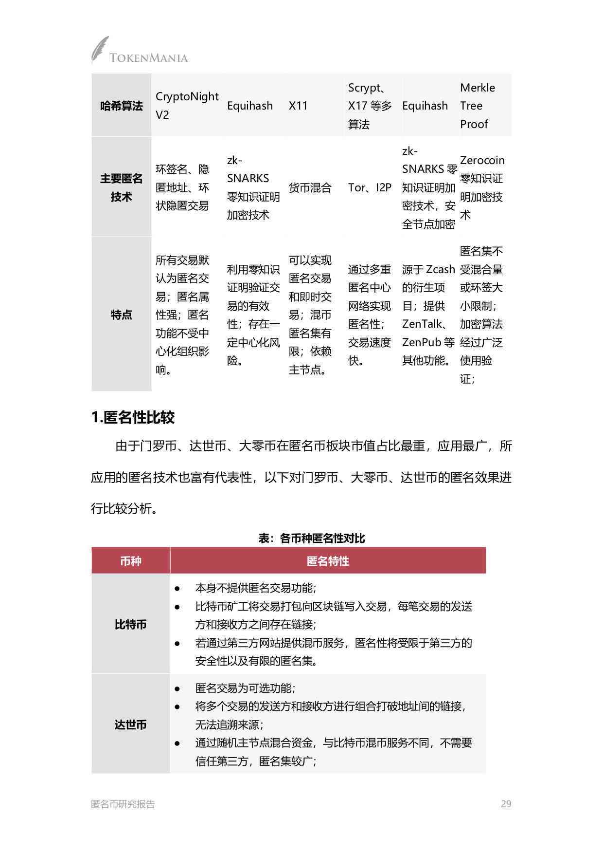 满意度调查平台：匿名性、官网、无效票标准、手册及分析与整改指南