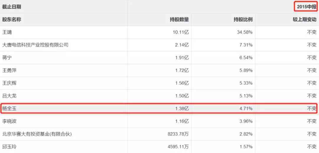 满意度调查平台：匿名性、官网、无效票标准、手册及分析与整改指南