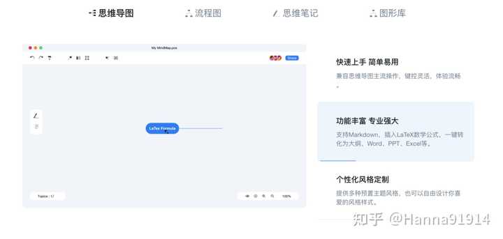 小红书哪个ai写作好用点：推荐高效智能写作工具
