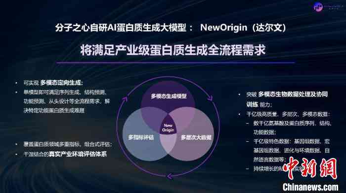 AI写作免费一键生成论文，哪个软件好？-ai写作免费一键生成论文,哪个软件好用