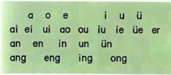 AI助你掌握拼音字母正确读音：全面解析如何使用AI学拼音发音与技巧