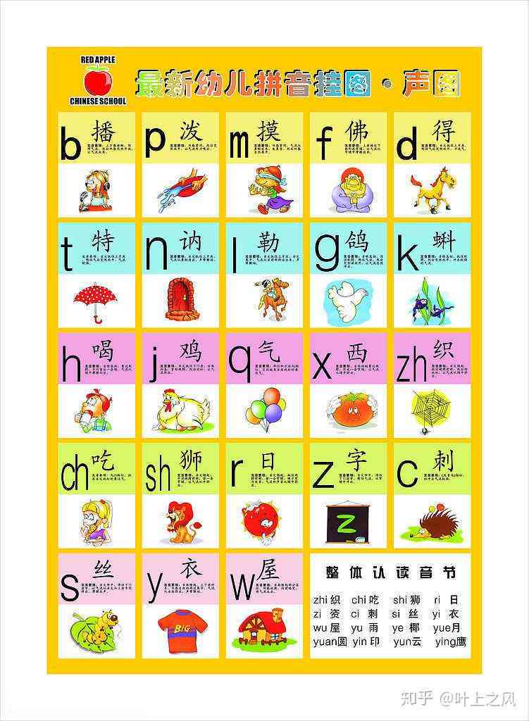 AI助你掌握拼音字母正确读音：全面解析如何使用AI学拼音发音与技巧