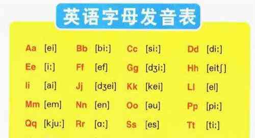 AI助你掌握拼音字母正确读音：全面解析如何使用AI学拼音发音与技巧