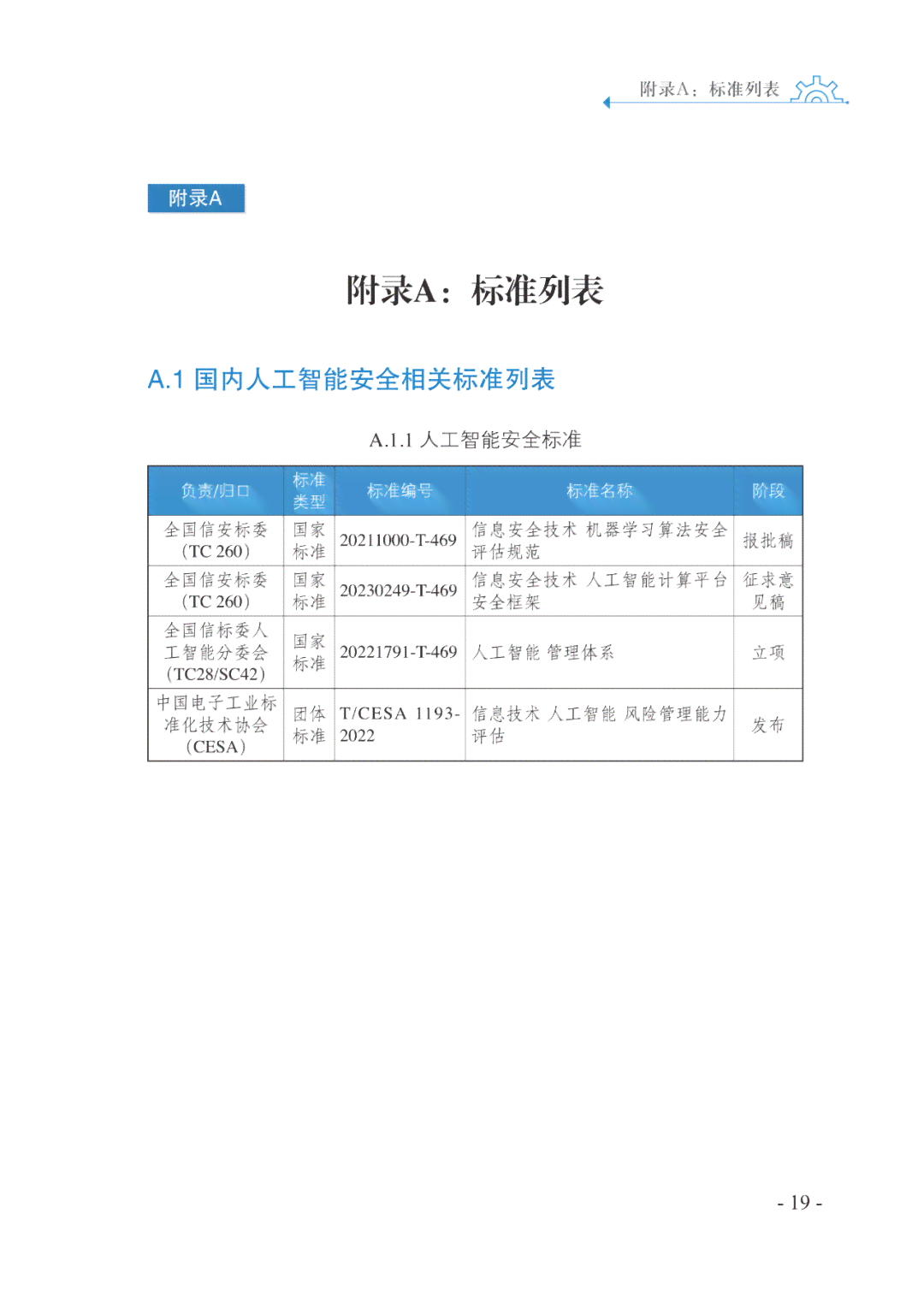 2021人工智能编程脚本实战指南
