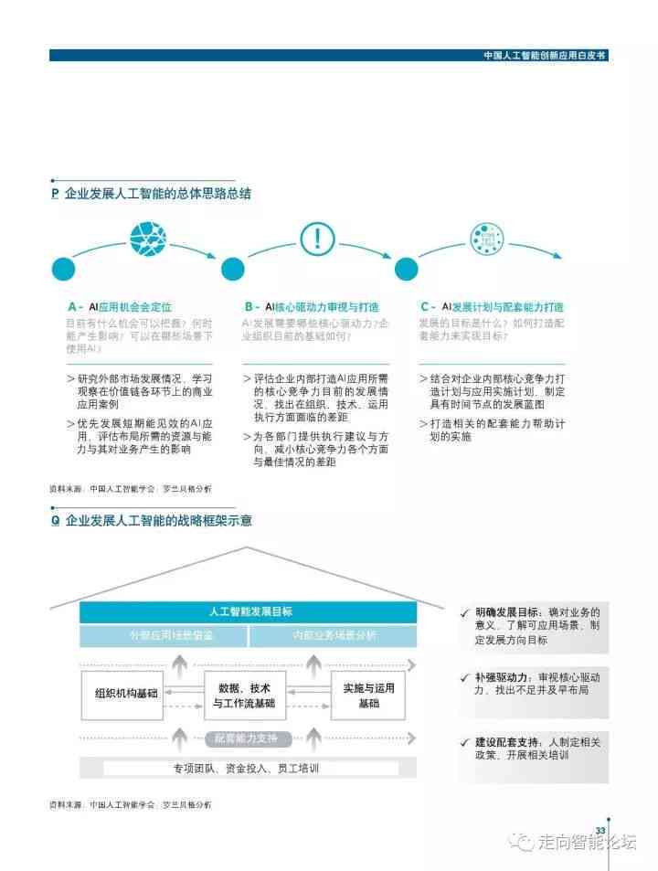 2021人工智能编程脚本实战指南