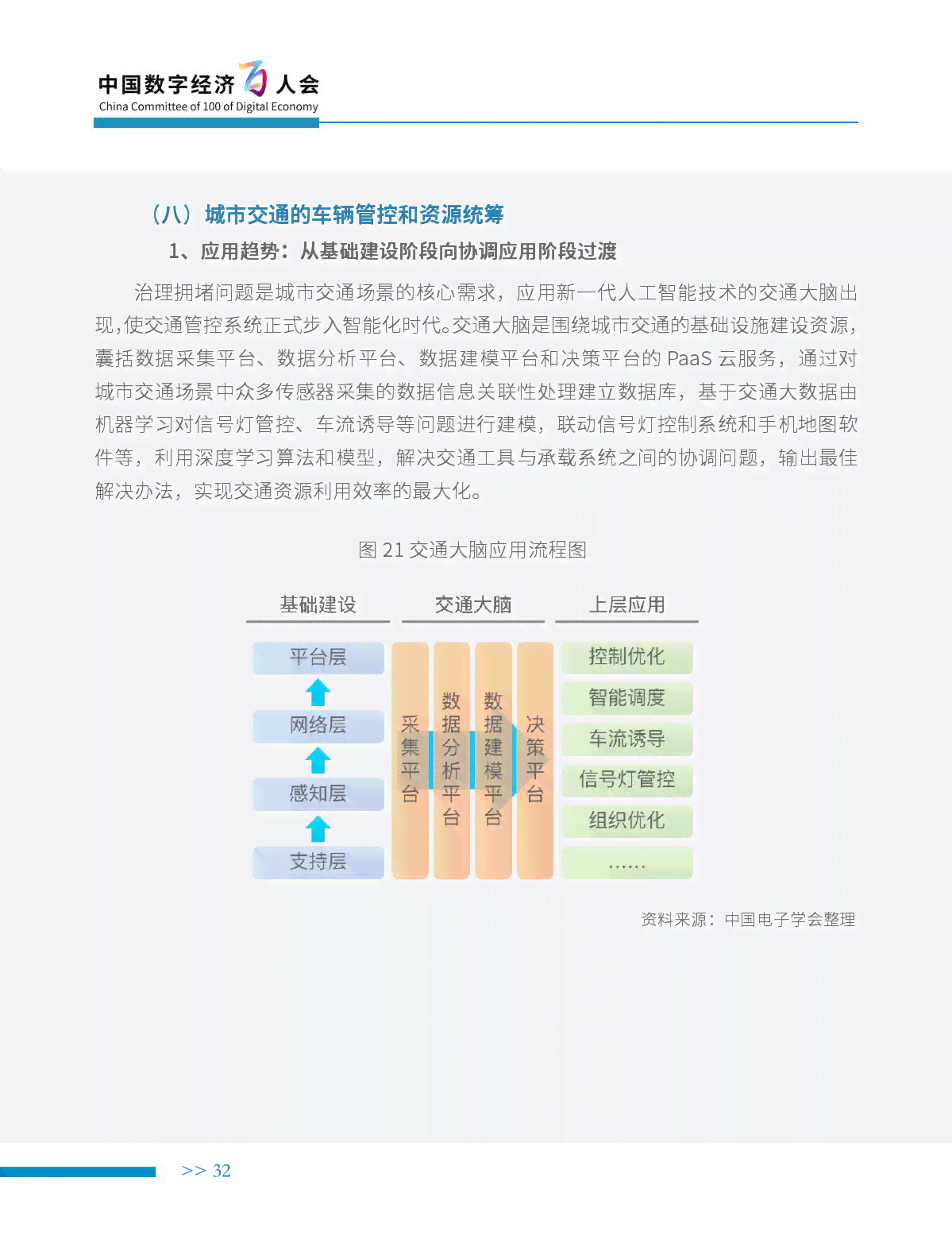2021人工智能编程脚本实战指南
