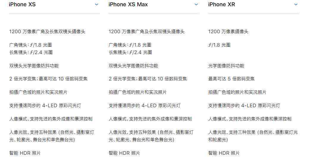 ai人像摄影风格分析报告总结：深度反思与综合汇总
