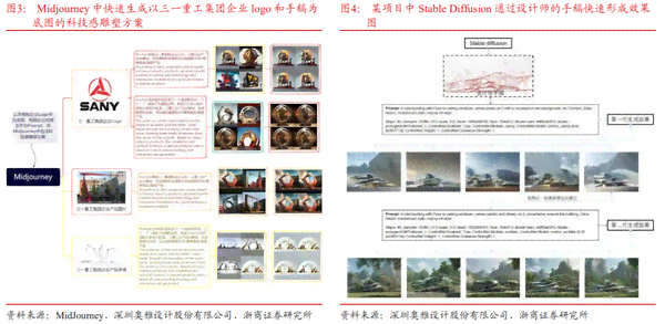 AI赋能与人像光影艺术：人像摄影风格深度分析与趋势报告