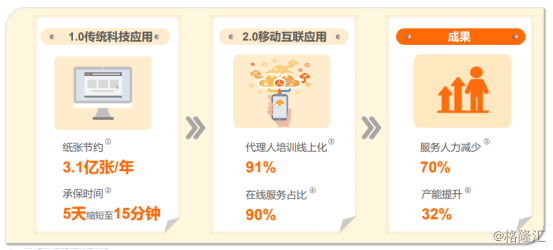 掌握AI技巧：如何利用人工智能为文字添加斜体效果