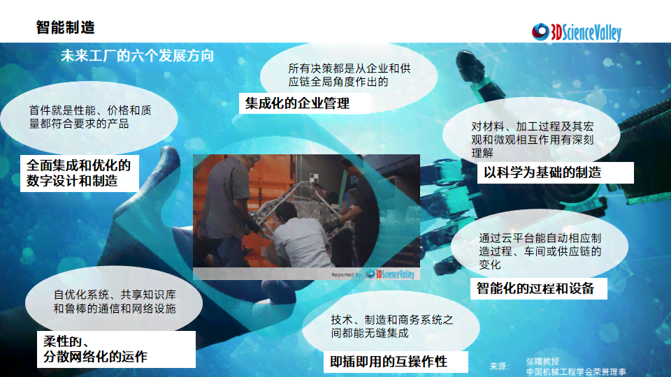 全方位解读：智能制造领域进展与行业应用传片文案