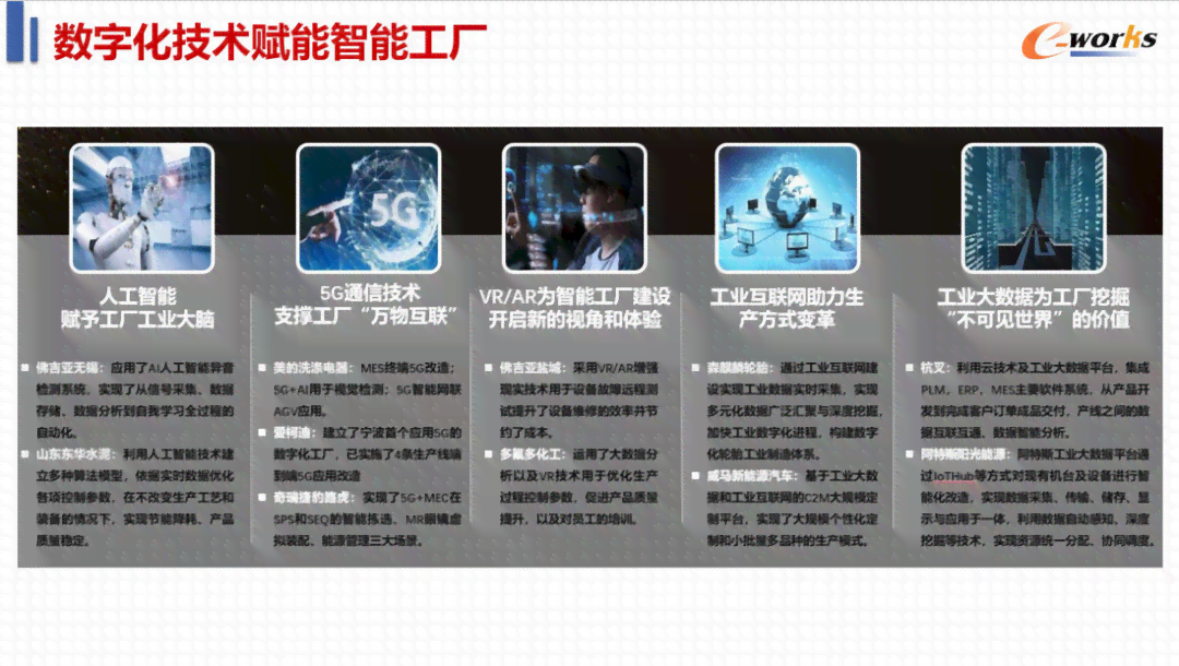 全方位解读：智能制造领域进展与行业应用传片文案