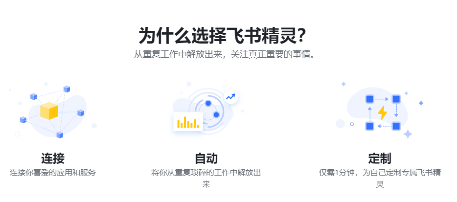 飞书在线使用指南：功能介绍、操作步骤与常见问题解答