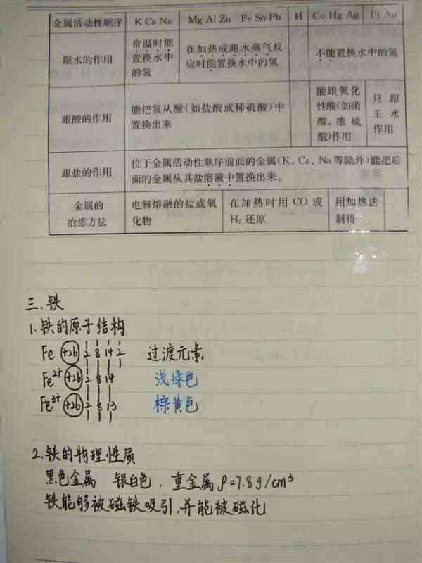 状元文笔雕峰，二年级第五单元日积月累：状元文笔记与文章选粹