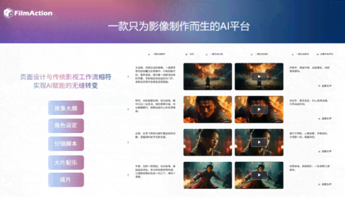 怎么AI创作影视作品并通过创作影片赚钱